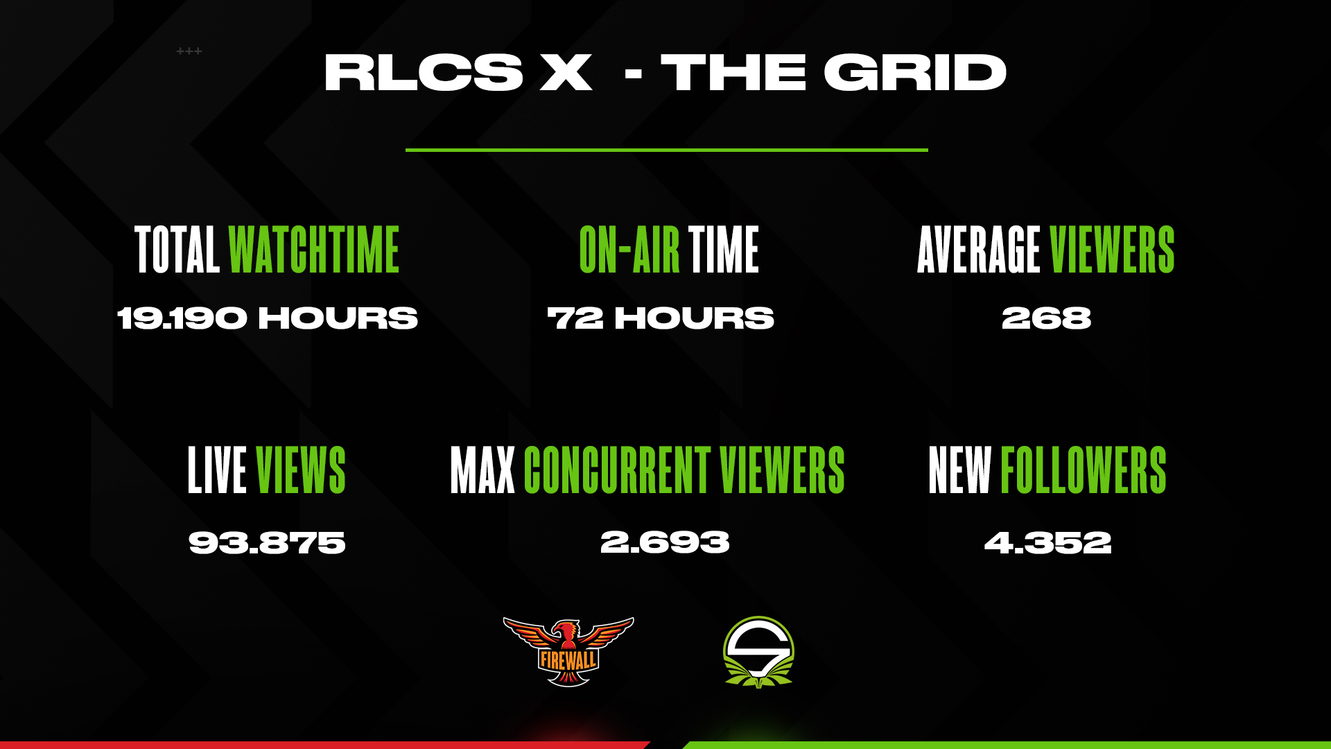 The Grid – SNG